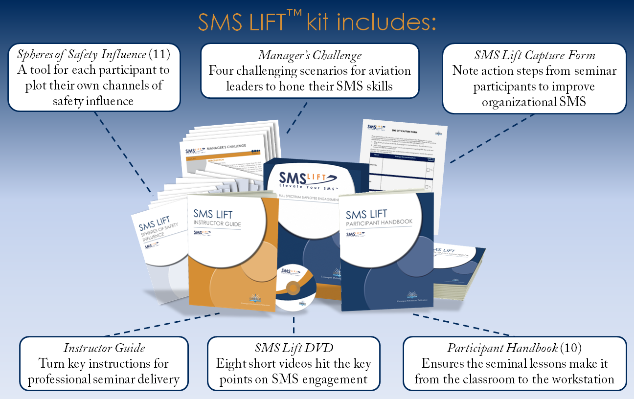 SMS Lift Kit Contents_image